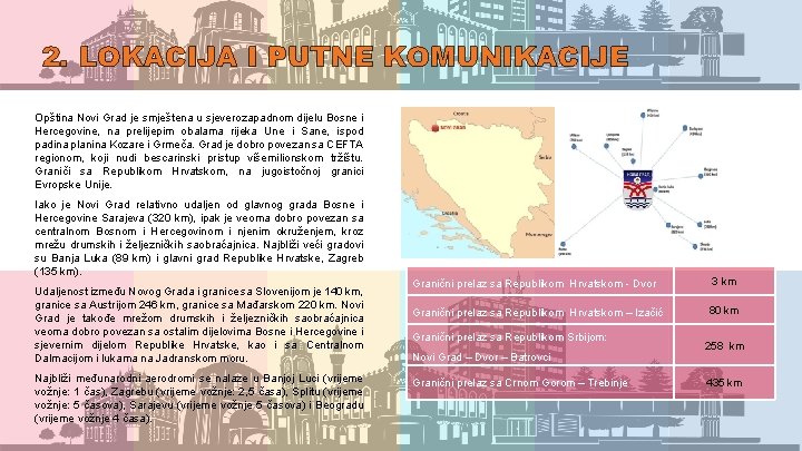 2. LOKACIJA I PUTNE KOMUNIKACIJE Opština Novi Grad je smještena u sjeverozapadnom dijelu Bosne