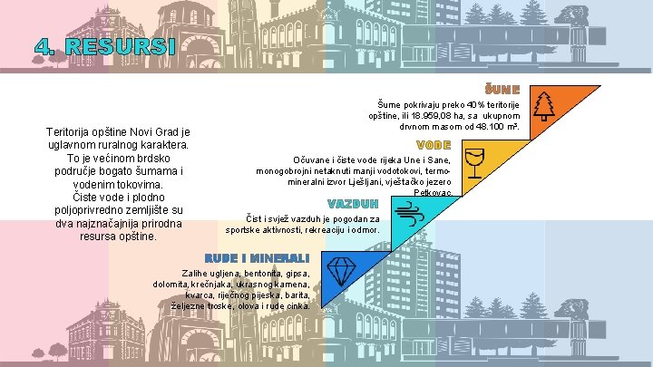 4. RESURSI ŠUME Teritorija opštine Novi Grad je uglavnom ruralnog karaktera. To je većinom