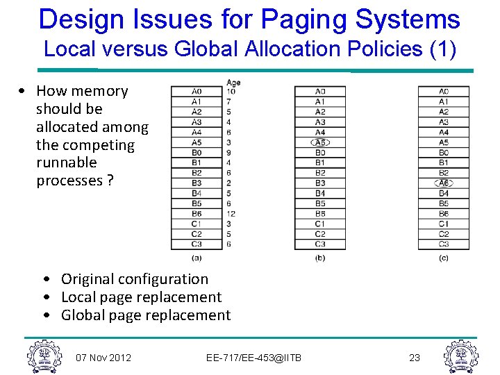 Design Issues for Paging Systems Local versus Global Allocation Policies (1) • How memory Design Issues for Paging Systems Local versus Global Allocation Policies (1) • How memory