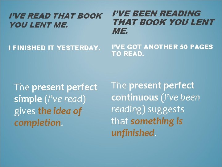 I’VE READ THAT BOOK YOU LENT ME. I’VE BEEN READING THAT BOOK YOU LENT