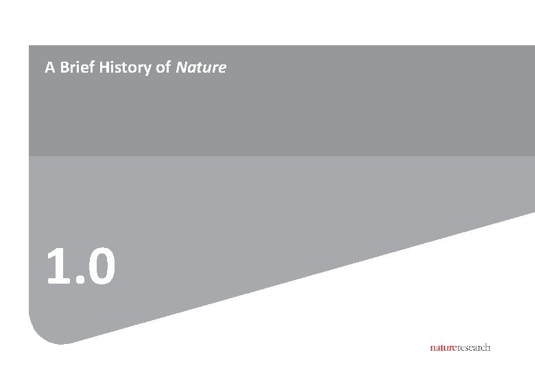 2 A Brief History of Nature 1. 0 2 A Brief History of Nature 1. 0
