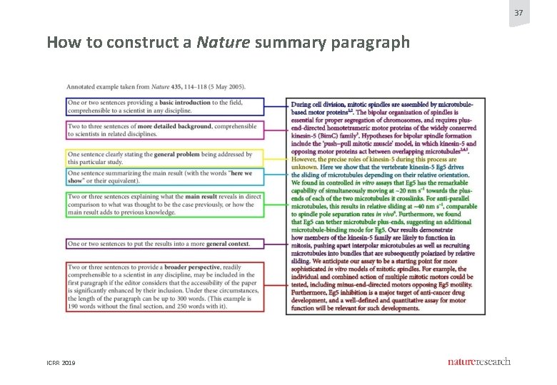 37 How to construct a Nature summary paragraph ICRR 2019 37 How to construct a Nature summary paragraph ICRR 2019