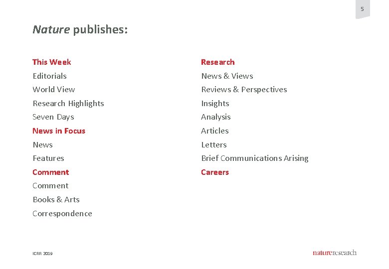 5 Nature publishes: This Week Research Editorials News & Views World View Reviews & 5 Nature publishes: This Week Research Editorials News & Views World View Reviews &