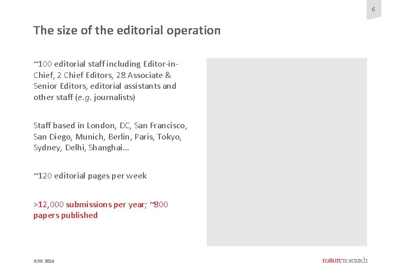6 The size of the editorial operation ~100 editorial staff including Editor-in. Chief, 2 6 The size of the editorial operation ~100 editorial staff including Editor-in. Chief, 2