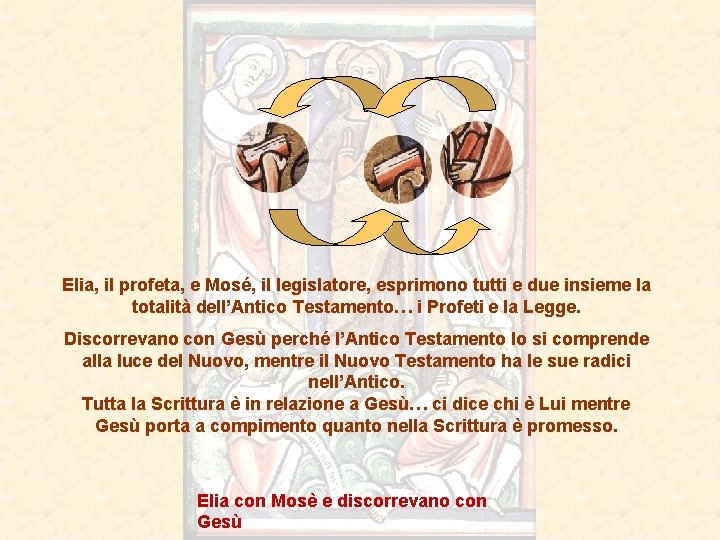 Elia, il profeta, e Mosé, il legislatore, esprimono tutti e due insieme la totalità