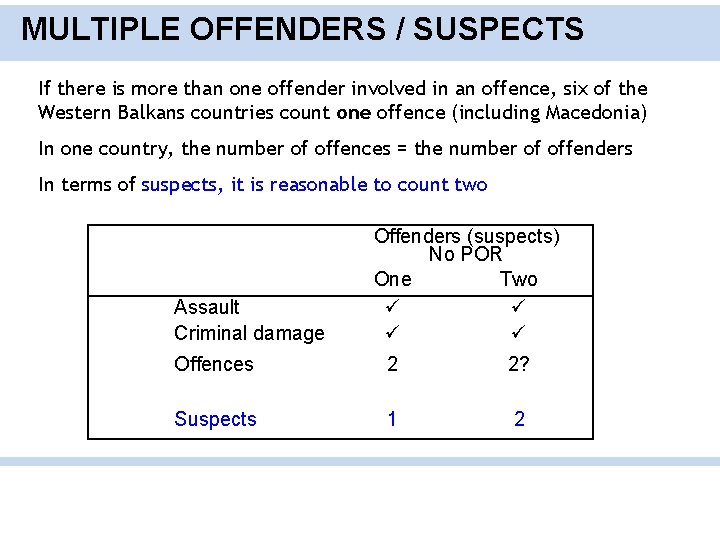 MULTIPLE OFFENDERS / SUSPECTS If there is more than one offender involved in an