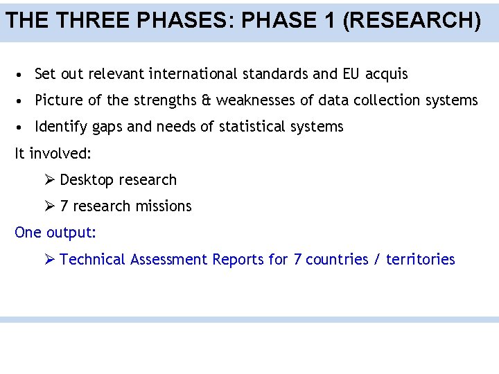 THE THREE PHASES: PHASE 1 (RESEARCH) • Set out relevant international standards and EU