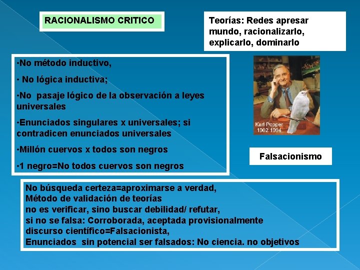 RACIONALISMO CRITICO Teorías: Redes apresar mundo, racionalizarlo, explicarlo, dominarlo • No método inductivo, •