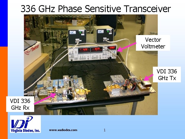 336 GHz Phase Sensitive Transceiver Vector Voltmeter VDI 336 GHz Tx VDI 336 GHz