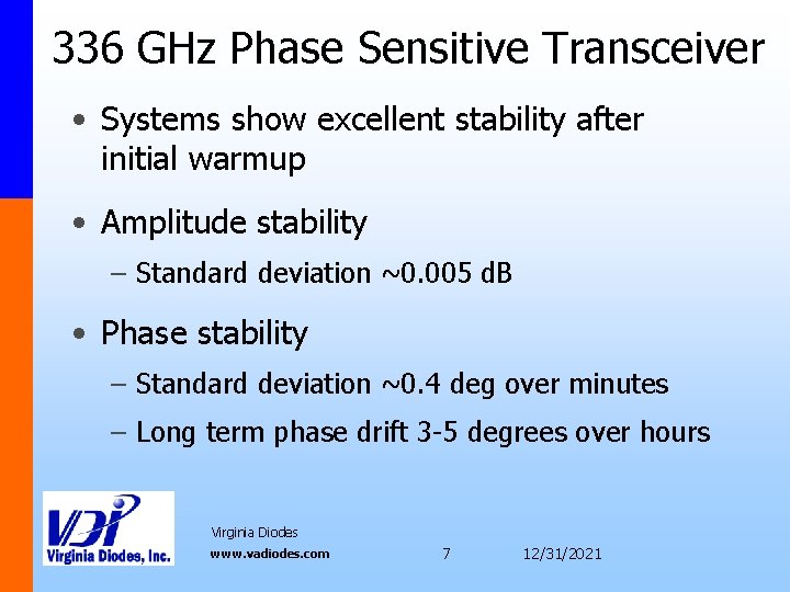 336 GHz Phase Sensitive Transceiver • Systems show excellent stability after initial warmup •