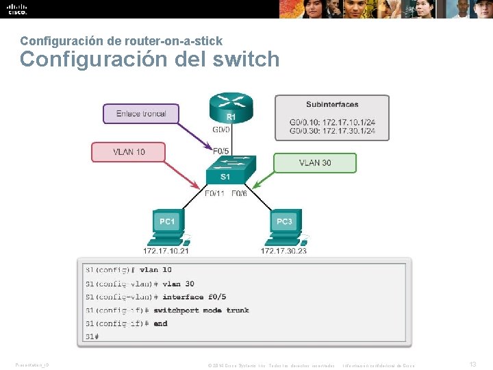 Configuración de router-on-a-stick Configuración del switch Presentation_ID © 2014 Cisco Systems, Inc. Todos los