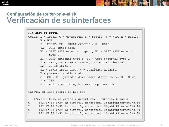 Configuración de router-on-a-stick Verificación de subinterfaces Presentation_ID © 2014 Cisco Systems, Inc. Todos los