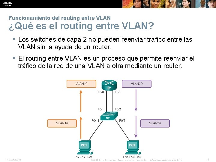 Funcionamiento del routing entre VLAN ¿Qué es el routing entre VLAN? § Los switches