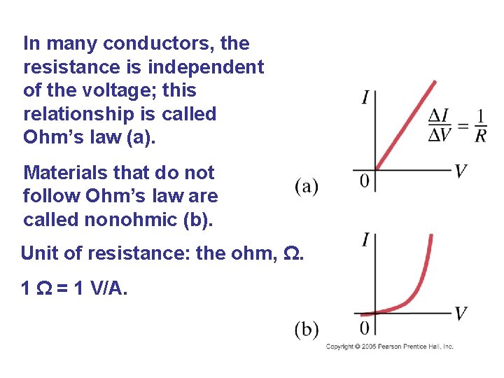 In many conductors, the resistance is independent of the voltage; this relationship is called