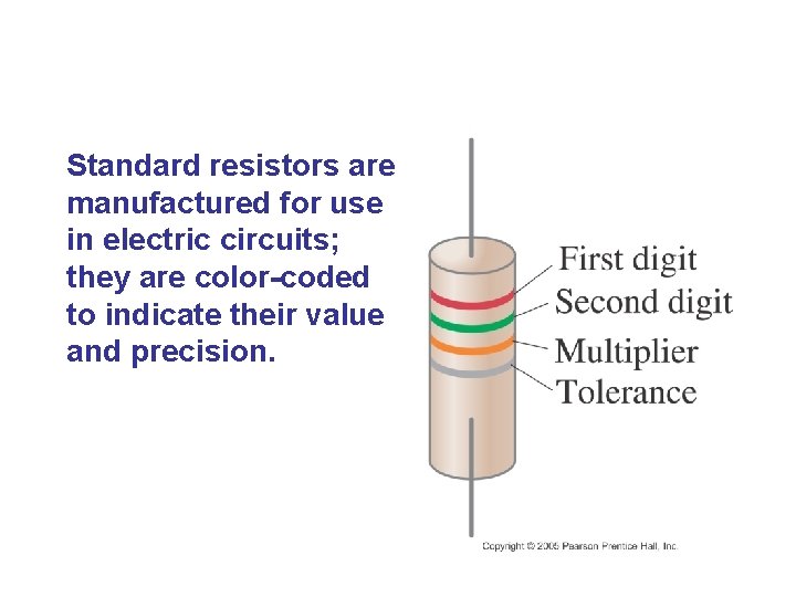 Standard resistors are manufactured for use in electric circuits; they are color-coded to indicate