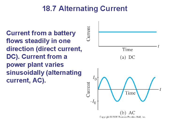 18. 7 Alternating Current from a battery flows steadily in one direction (direct current,