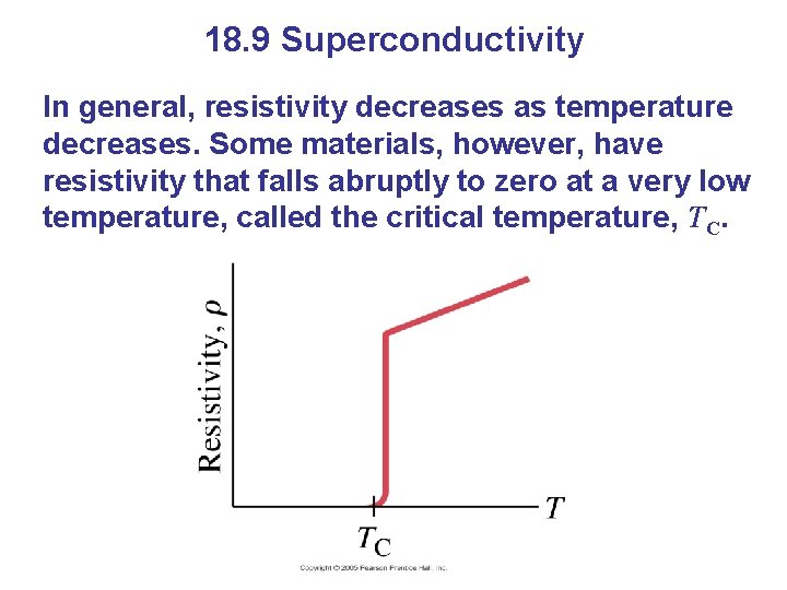 18. 9 Superconductivity In general, resistivity decreases as temperature decreases. Some materials, however, have
