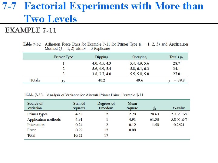 7 -7 Factorial Experiments with More than Two Levels 