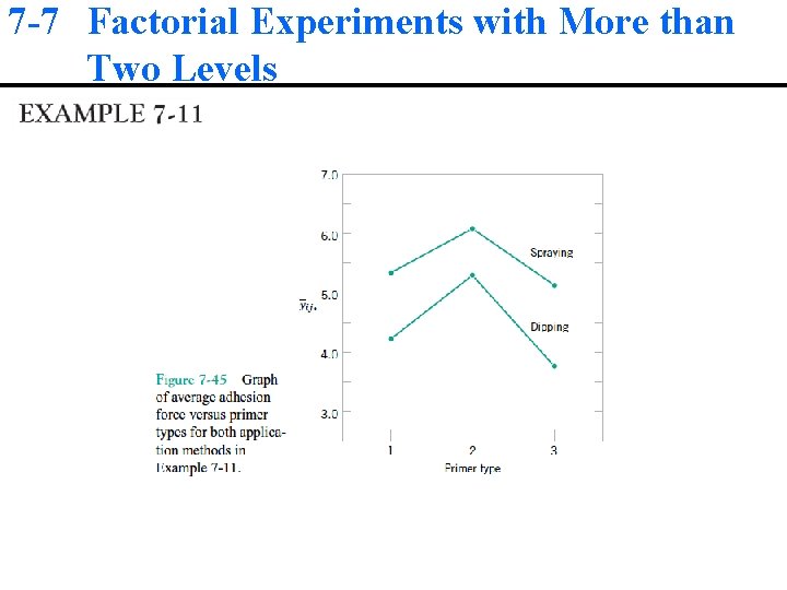 7 -7 Factorial Experiments with More than Two Levels 