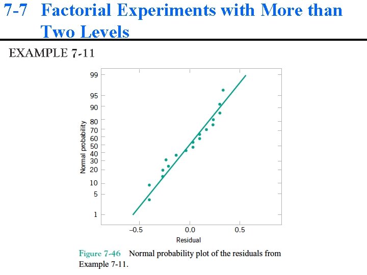 7 -7 Factorial Experiments with More than Two Levels 