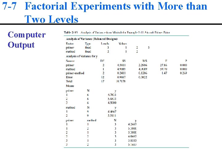 7 -7 Factorial Experiments with More than Two Levels Computer Output 