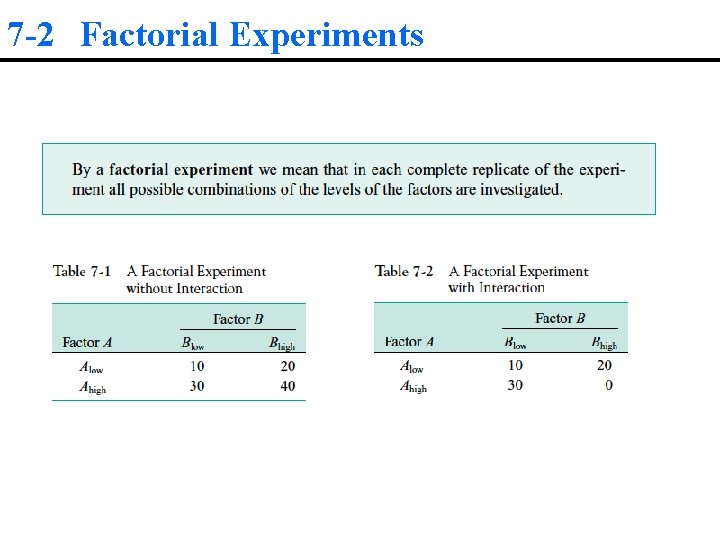 7 -2 Factorial Experiments 