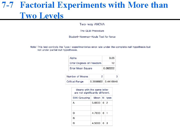 7 -7 Factorial Experiments with More than Two Levels 