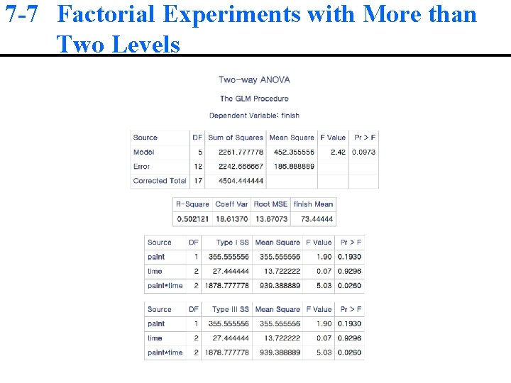 7 -7 Factorial Experiments with More than Two Levels 