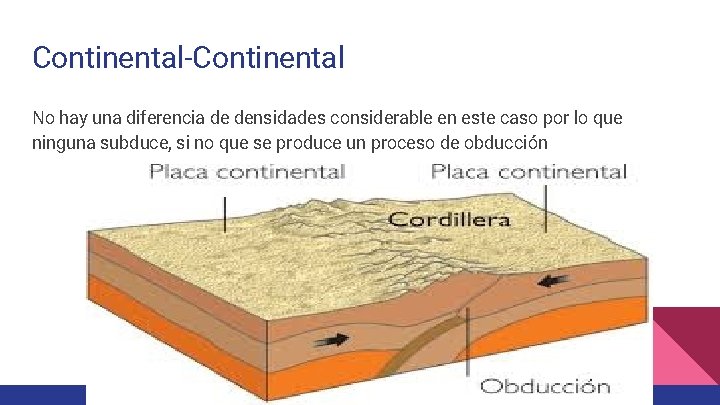 Continental-Continental No hay una diferencia de densidades considerable en este caso por lo que