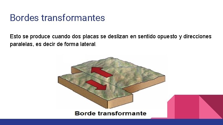 Bordes transformantes Esto se produce cuando dos placas se deslizan en sentido opuesto y