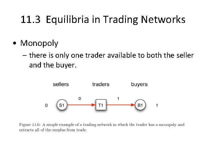 11. 3 Equilibria in Trading Networks • Monopoly – there is only one trader