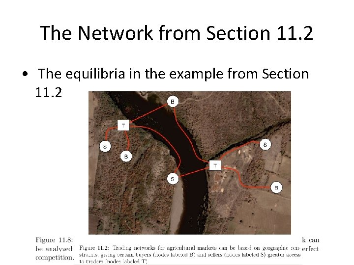 The Network from Section 11. 2 • The equilibria in the example from Section