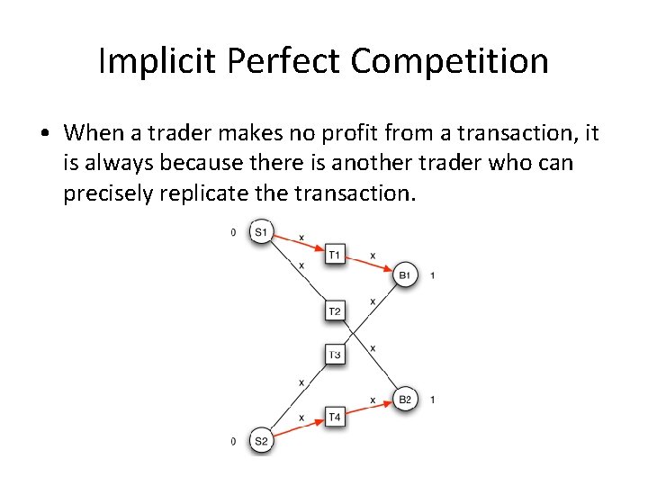 Implicit Perfect Competition • When a trader makes no profit from a transaction, it
