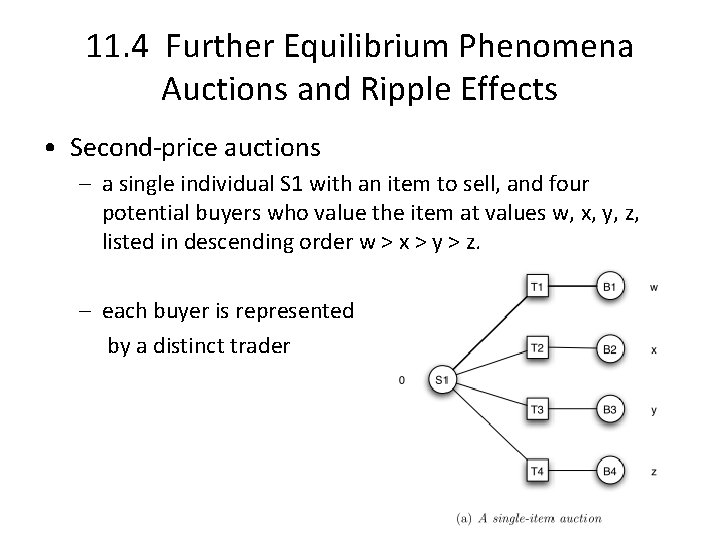 11. 4 Further Equilibrium Phenomena Auctions and Ripple Effects • Second-price auctions – a