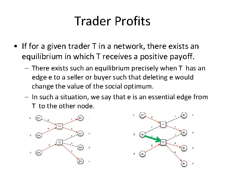 Trader Profits • If for a given trader T in a network, there exists
