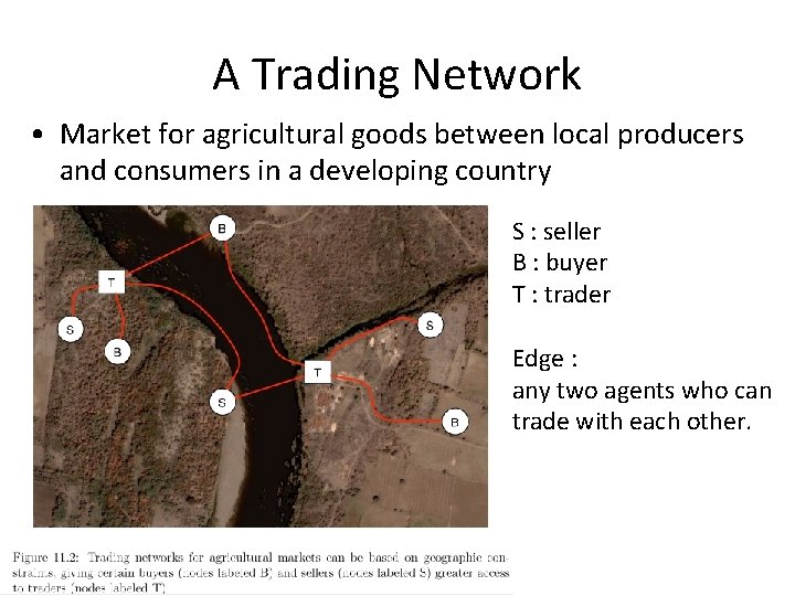 A Trading Network • Market for agricultural goods between local producers and consumers in