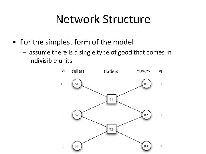 Network Structure • For the simplest form of the model – assume there is
