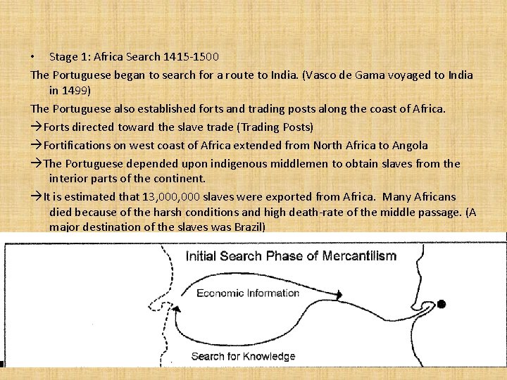  • Stage 1: Africa Search 1415 -1500 The Portuguese began to search for