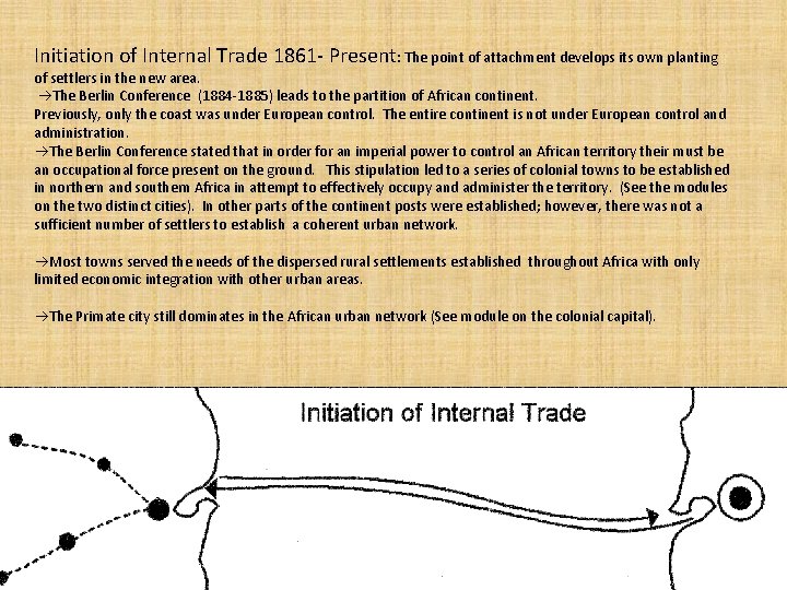 Initiation of Internal Trade 1861 - Present: The point of attachment develops its own