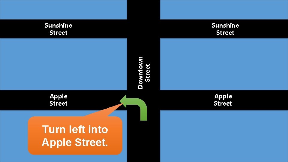 Sunshine Street Downtown Street Sunshine Street Apple Street Turn left into Apple Street 