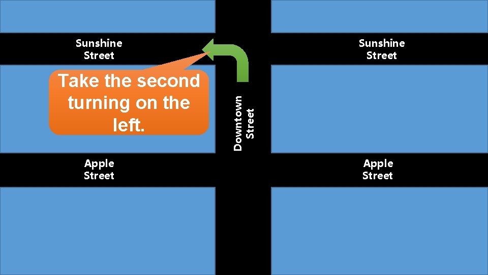 Take the second turning on the left. Apple Street Sunshine Street Downtown Street Sunshine