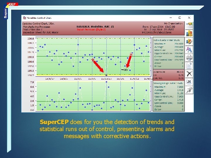Super. CEP does for you the detection of trends and statistical runs out of
