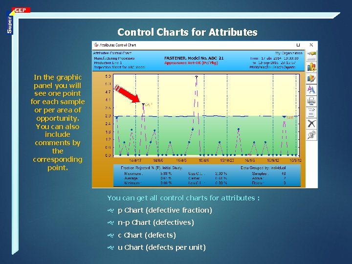 Control Charts for Attributes In the graphic panel you will see one point for