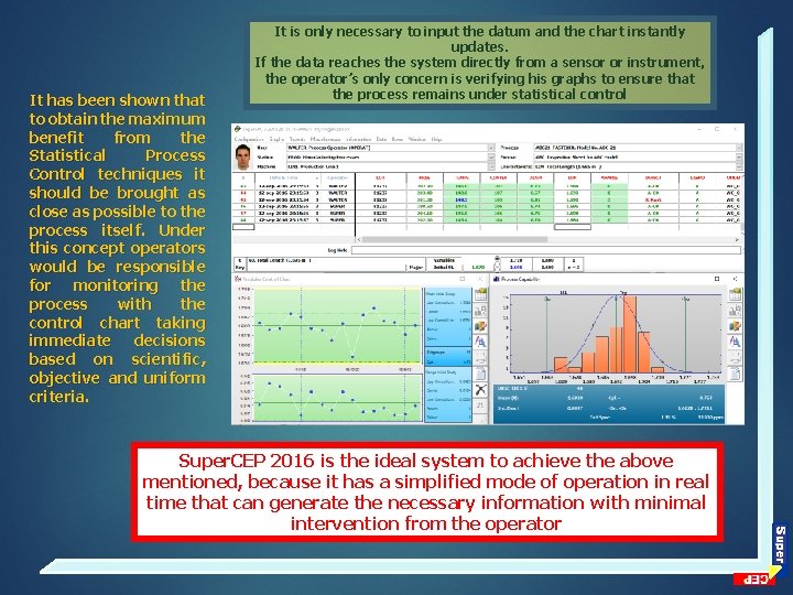 It has been shown that to obtain the maximum benefit from the Statistical Process