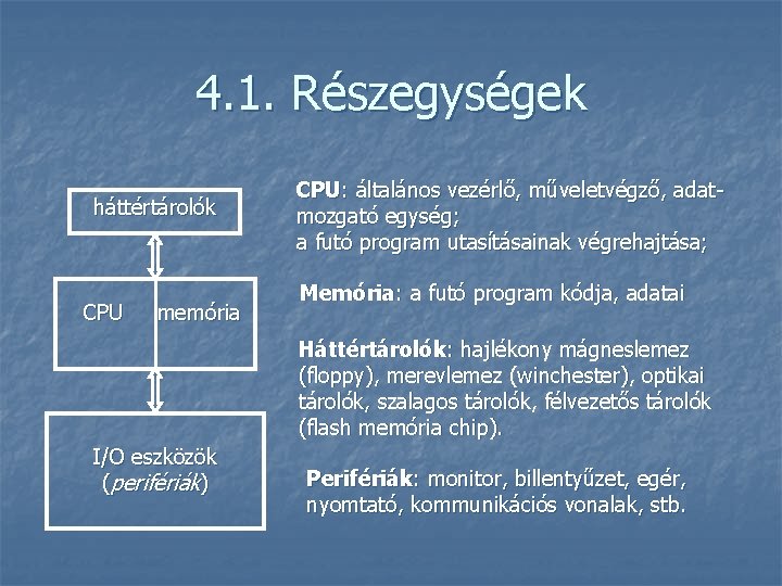 4. 1. Részegységek háttértárolók CPU memória CPU: általános vezérlő, műveletvégző, adatmozgató egység; a futó