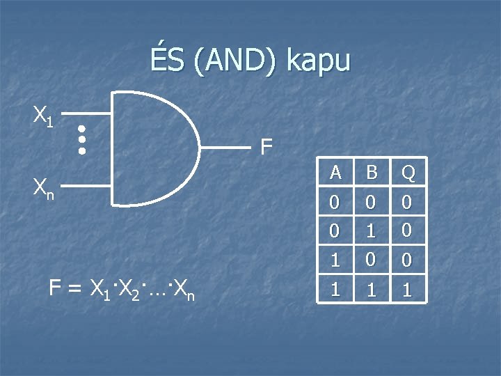 ÉS (AND) kapu X 1 F Xn F = X 1·X 2·…·Xn A B
