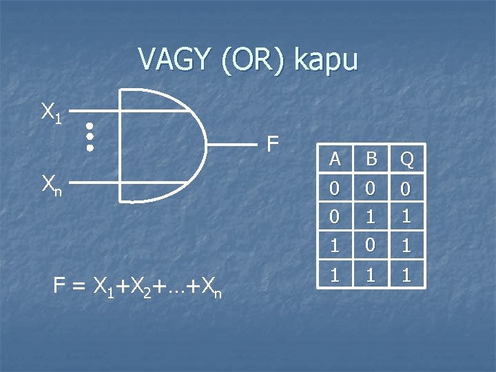 VAGY (OR) kapu X 1 F Xn F = X 1+X 2+…+Xn A B