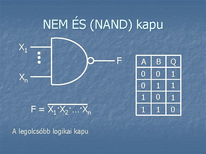 NEM ÉS (NAND) kapu X 1 F Xn F = X 1·X 2·…·Xn A