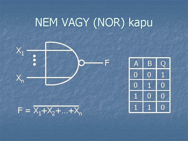 NEM VAGY (NOR) kapu X 1 F Xn F = X 1+X 2+…+Xn A