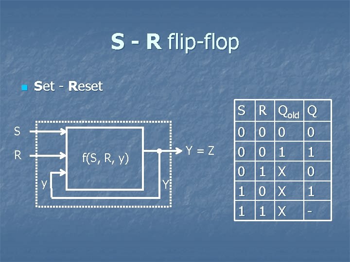 S - R flip-flop n Set - Reset S R Qold Q S R